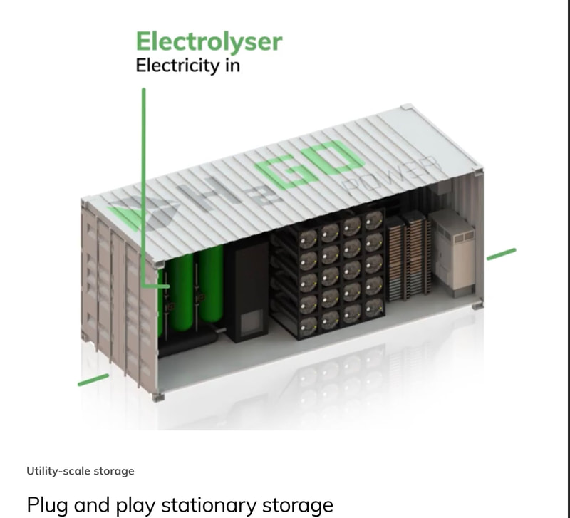 H2GO Power plug and play utility scale storage system container