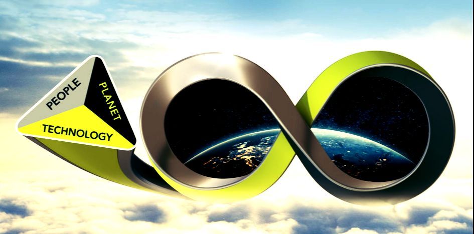 People, planet, technology infinity symbol graphic with earth